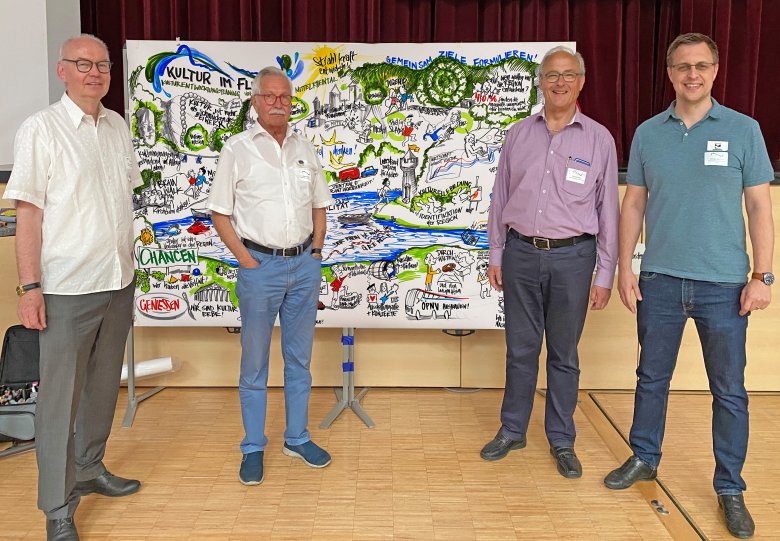 Kultur im Fluss