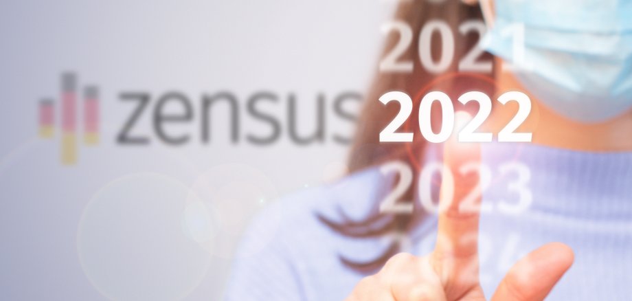 Logo Zensus 2022