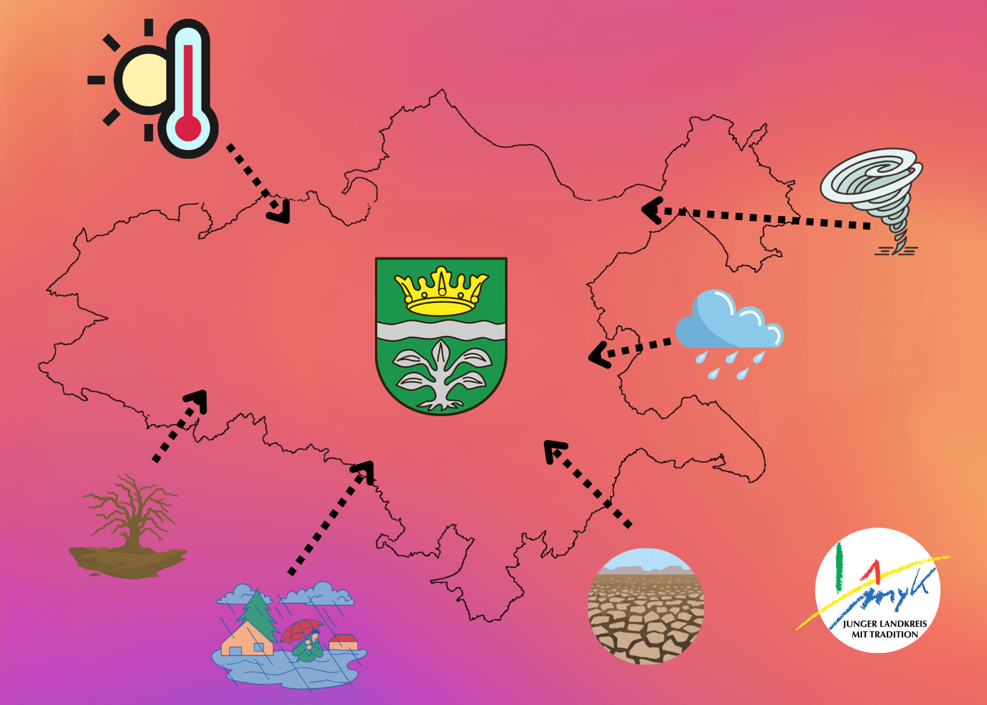 Mitgestalten für eine klimaangepasste Zukunft im Landkreis Mayen-Koblenz 