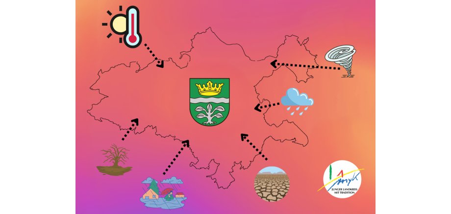 Mitgestalten für eine klimaangepasste Zukunft im Landkreis Mayen-Koblenz 